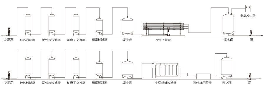水处理系统-1.jpg